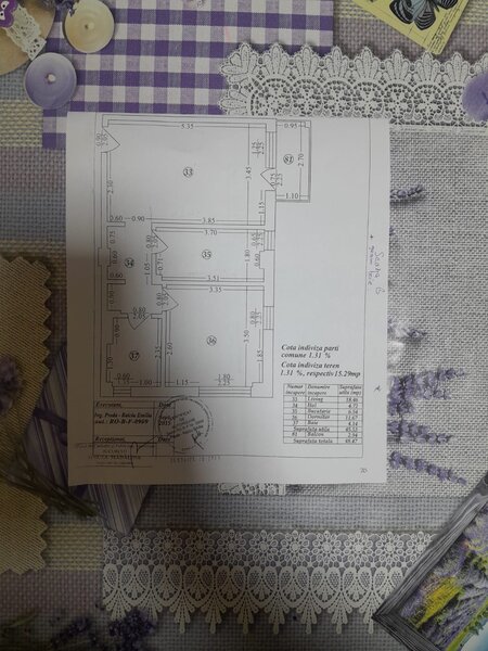 Calea Ferentari, Vadul Nou langa Lidl,